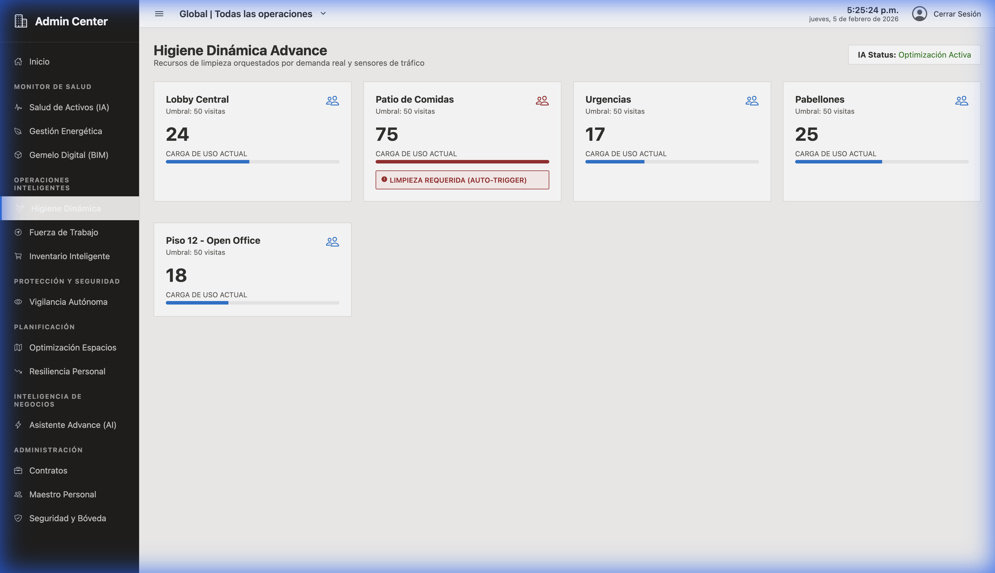 Interface Higiene Dinámica
